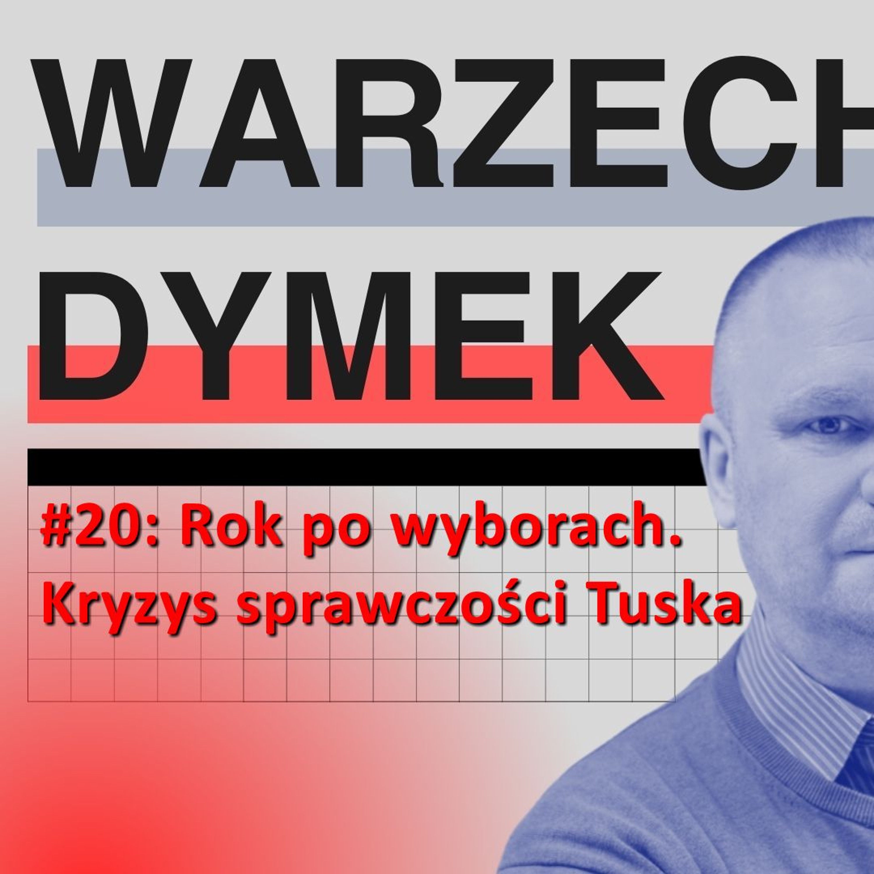 Łukasz Warzecha podcast