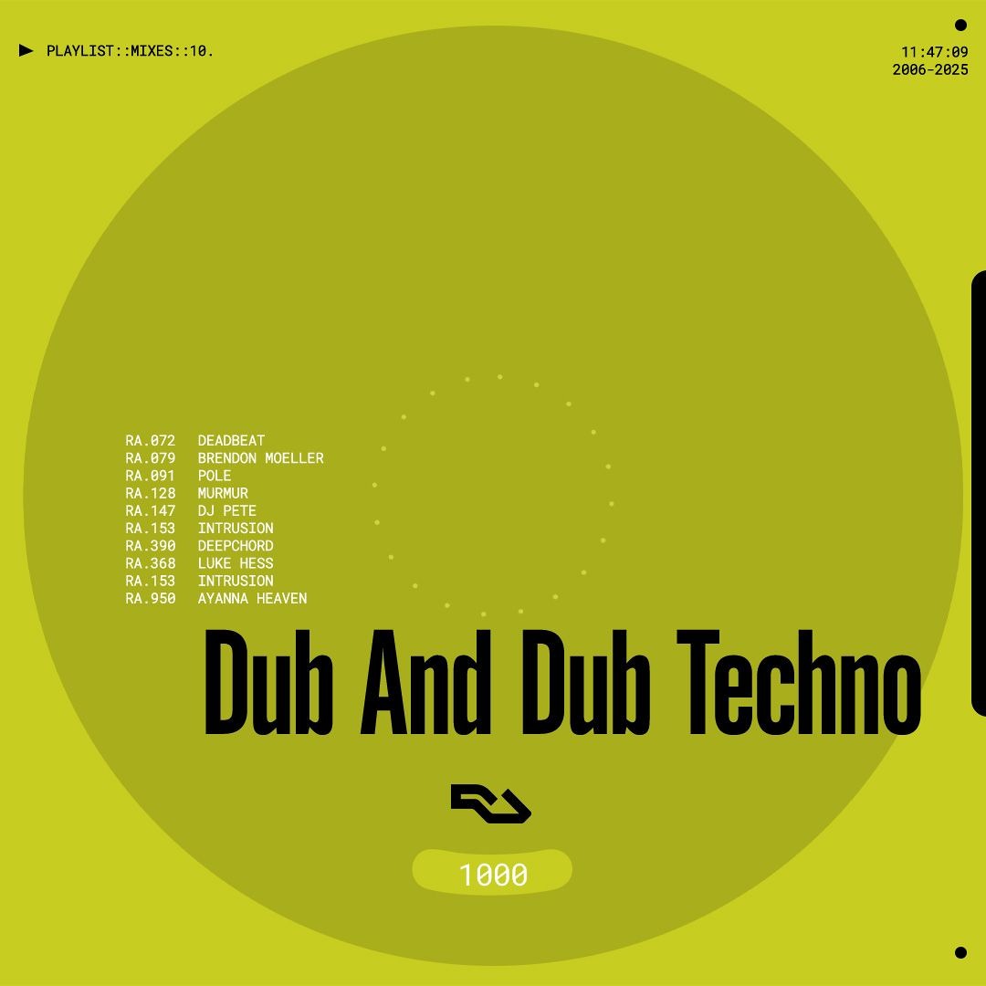 Stream Resident Advisor | Listen to Dub And Dub Techno playlist
