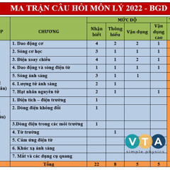 Chạy Khỏi Thế Giới Này  Remix Version by 1 9 6 7 Audio Lyrics