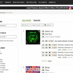 Number 01 in Juno Breaks Chart