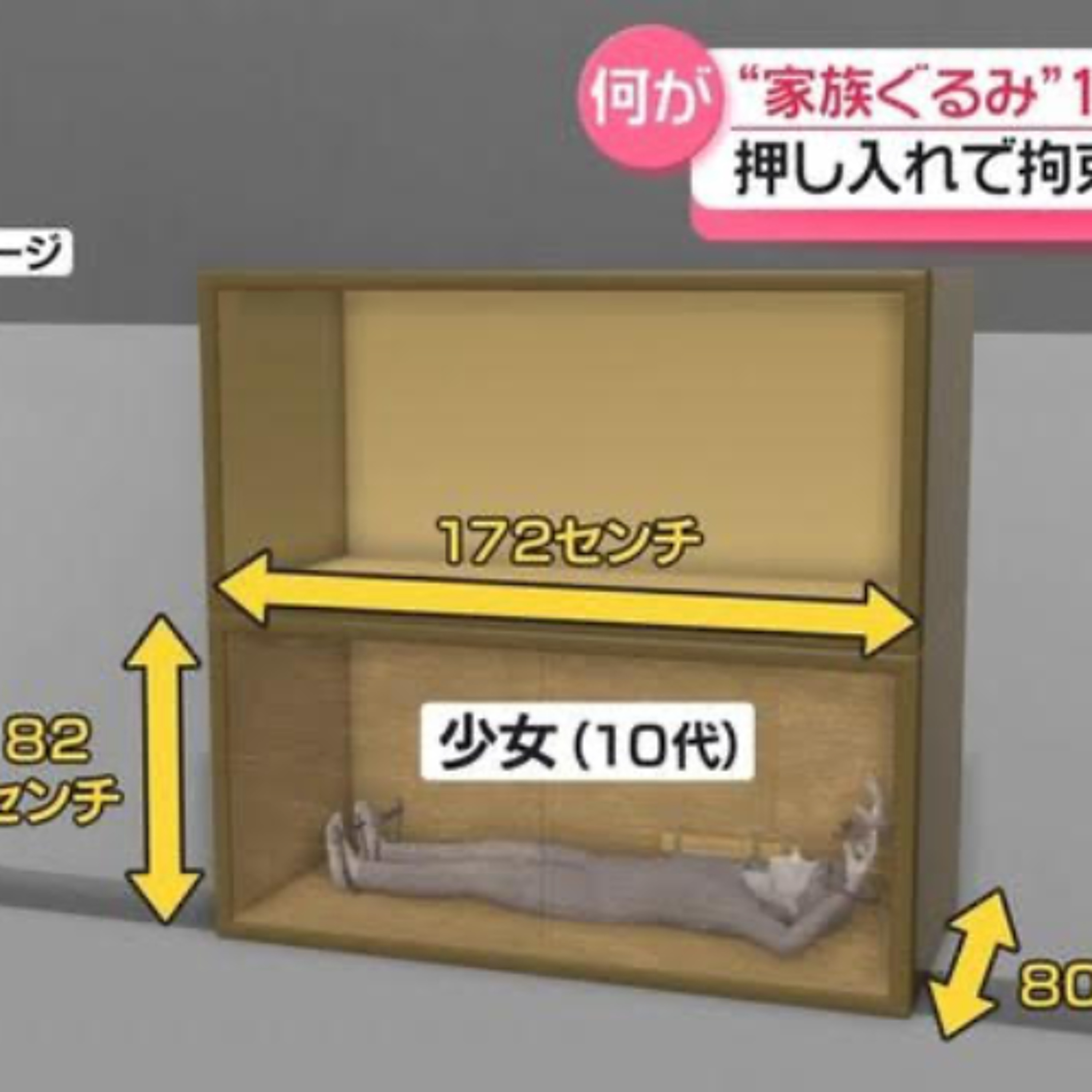 Tokyo girl with disabilities allegedly held captive; another brother arrested over confinement in closet