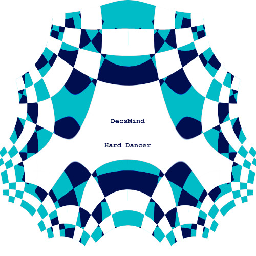 Back 2 The Old School