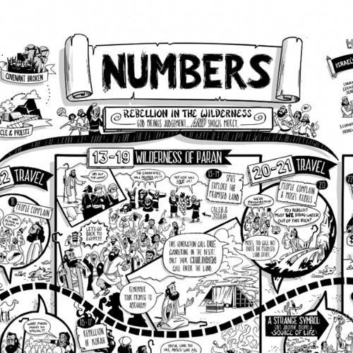 4 Book of Numbers Read by Alexander Scourby AUDIO TEXT FREE on YouTube GOD IS LOVE .mp3