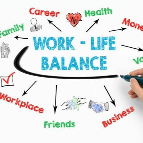 Stream How To Achieve Work Life Balance by Radio Islam International ...