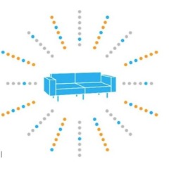 The Future of Liquid Cooling for Data Centers