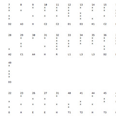 bultu – pārmiju  |  meldru – skuju
