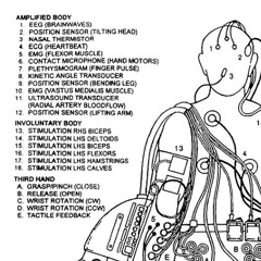 Tactile Feedback(drumtest)