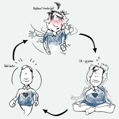 Hvorfor skal vi meditere?