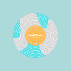 Milo Sim - Come Over