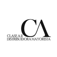 Cómo comprar en mayorista clase A