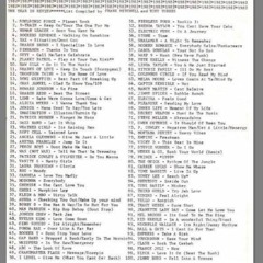 Top 100 US - 1982 Dance Mix by Rune Cosmic