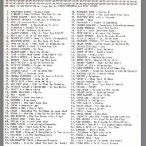 信頼 Top Stream 100 Rune by Cosmic Rune by Mix Dance 1982 - US 洋楽