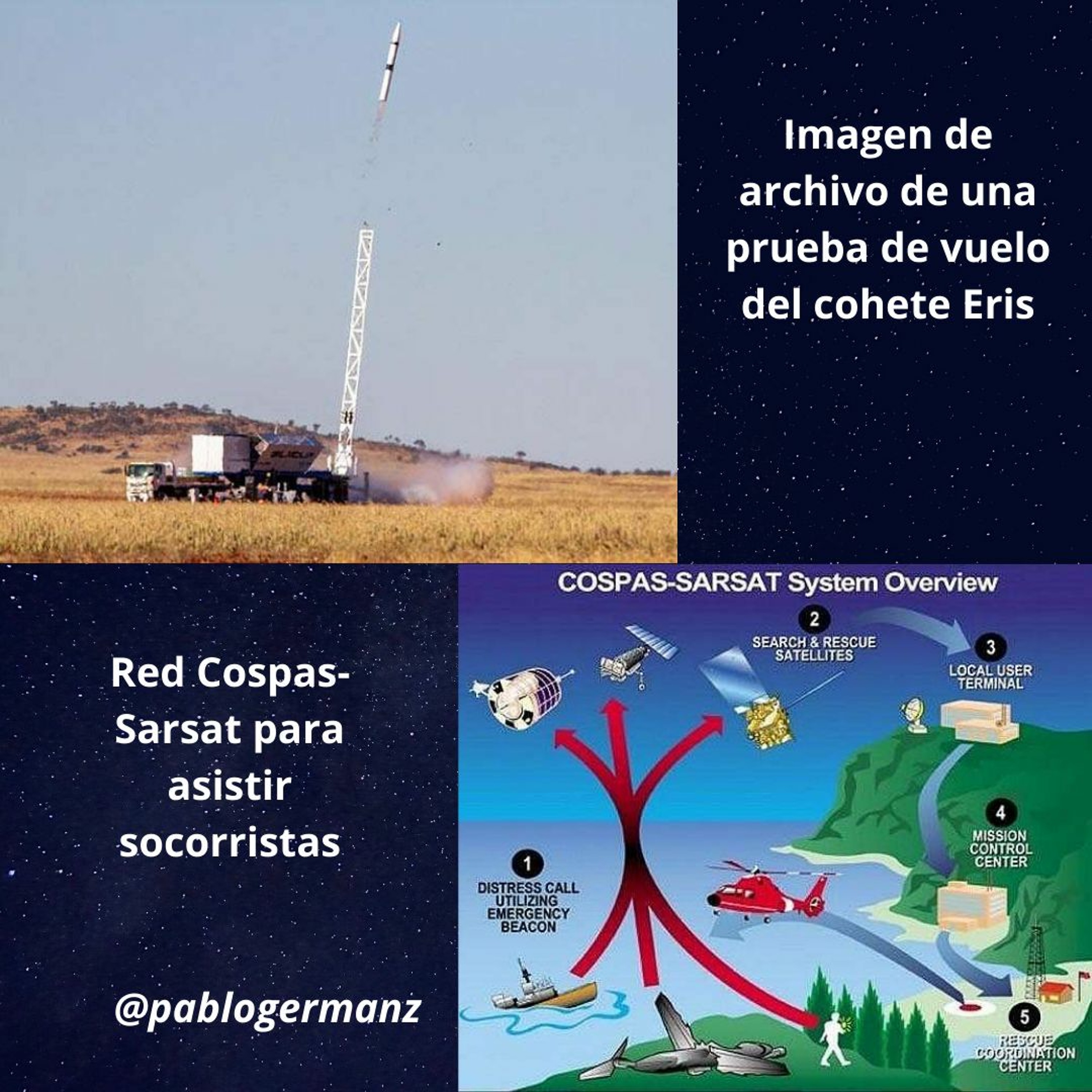 Columna en Radionoticas