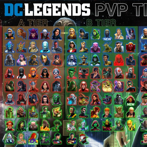 PVP Tier List