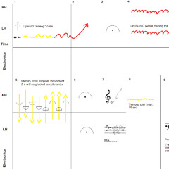 Fib21 / Lustige Spiele (Clip from Live Performance)