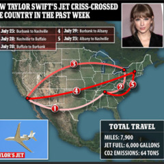 swifty