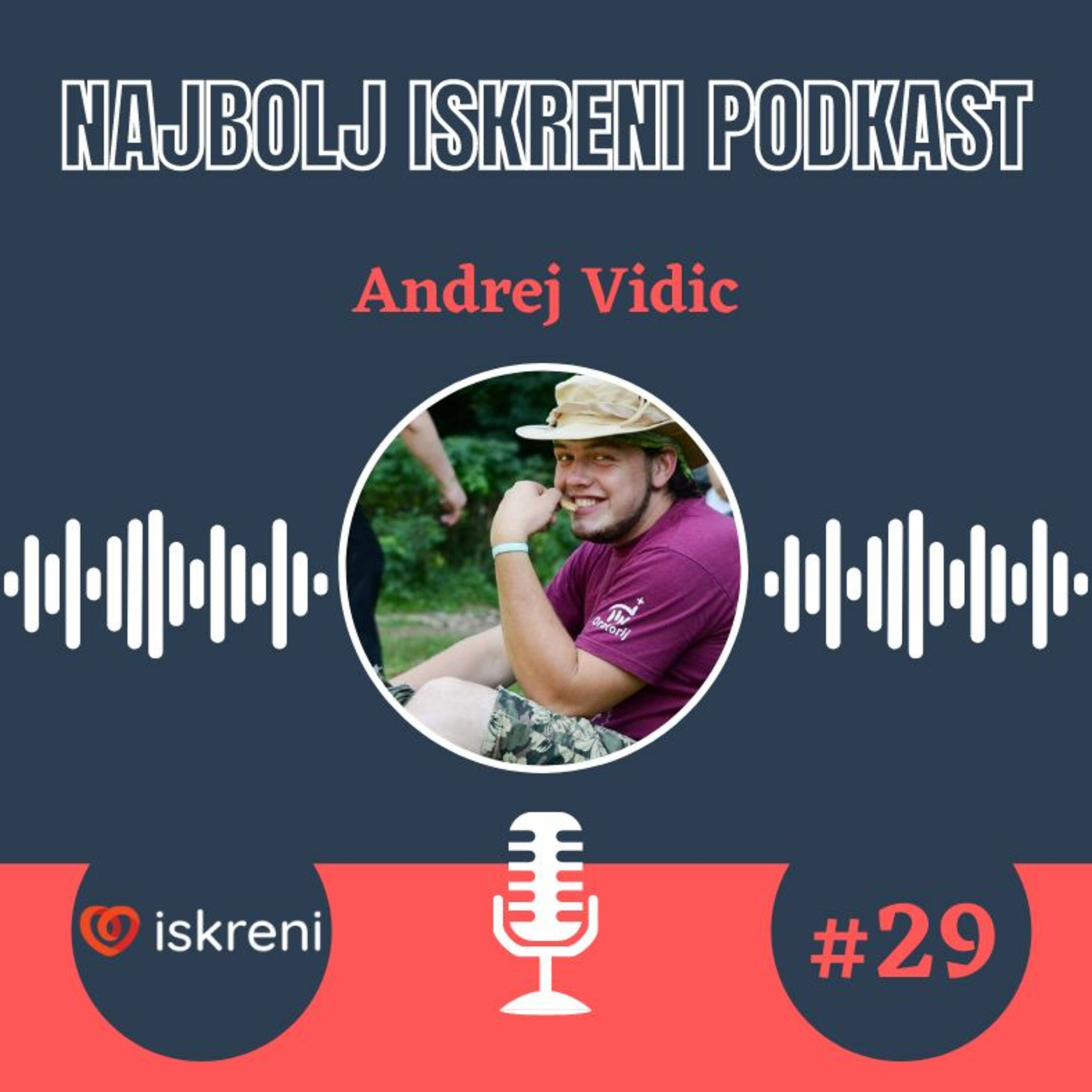Najbolj ISKRENI podkast