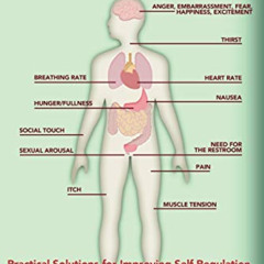 View PDF 📬 Interoception: The Eighth Sensory System by  Kelly J. Mahler &  PhD A.D.