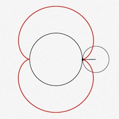 about introductions of gentleness