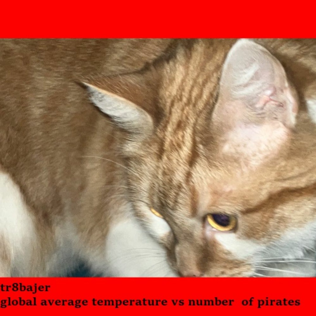 Stream tr8bajer listen to global average temperature vs number of