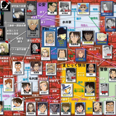 名探偵コナン キミがいれば ハロウィンの花嫁バージョン