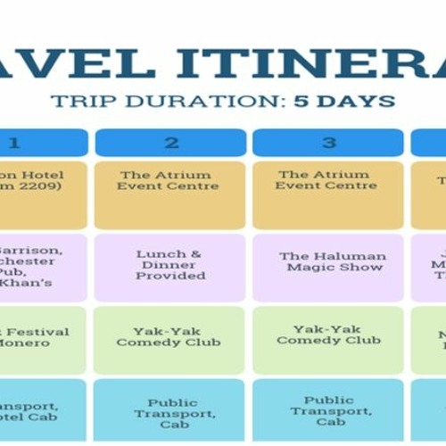 stream-what-does-a-travel-itinerary-look-like-by-binnukontarl-listen