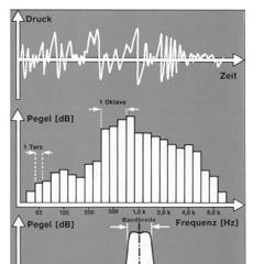 PERSUASION (Instrumental)