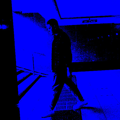 Cutworx live at :data - 19th july 2025
