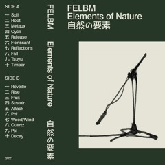 Exclusive Premiere: Felbm "Cycli" (Forthcoming on Felbm)