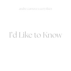 I'd Like to Know (prod. eeryskies)