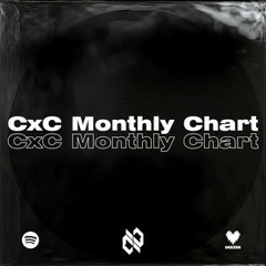 CxC Monthly Chart
