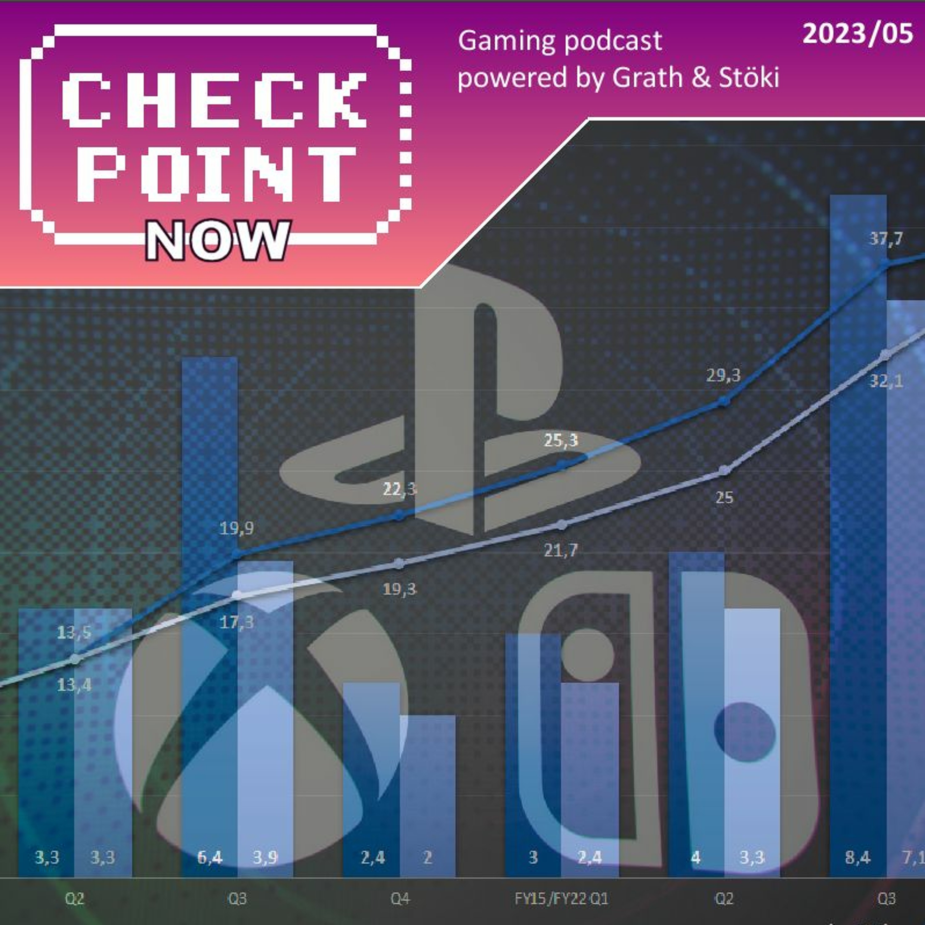 Checkpoint