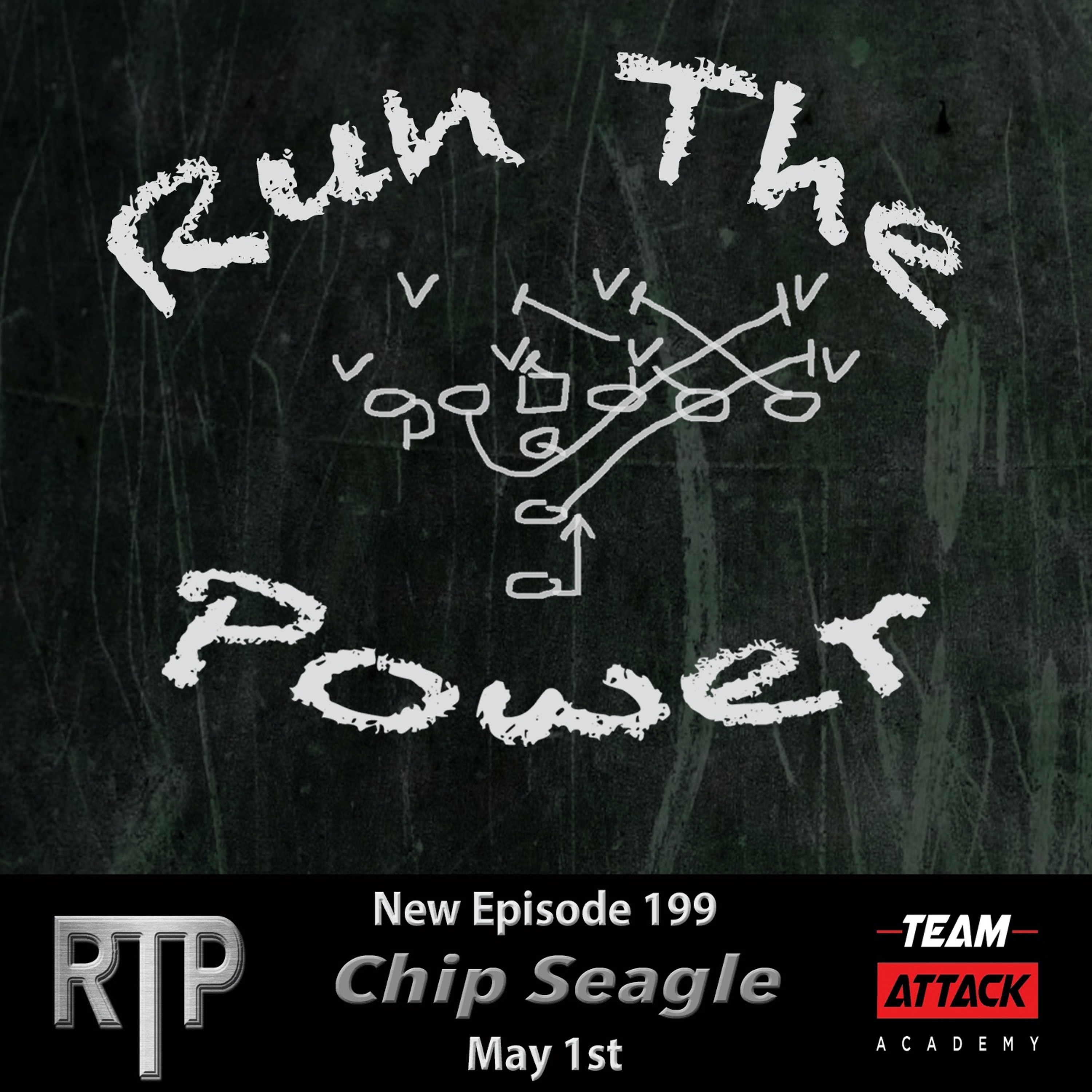 Run The Power : A Football Coach\'s Podcast