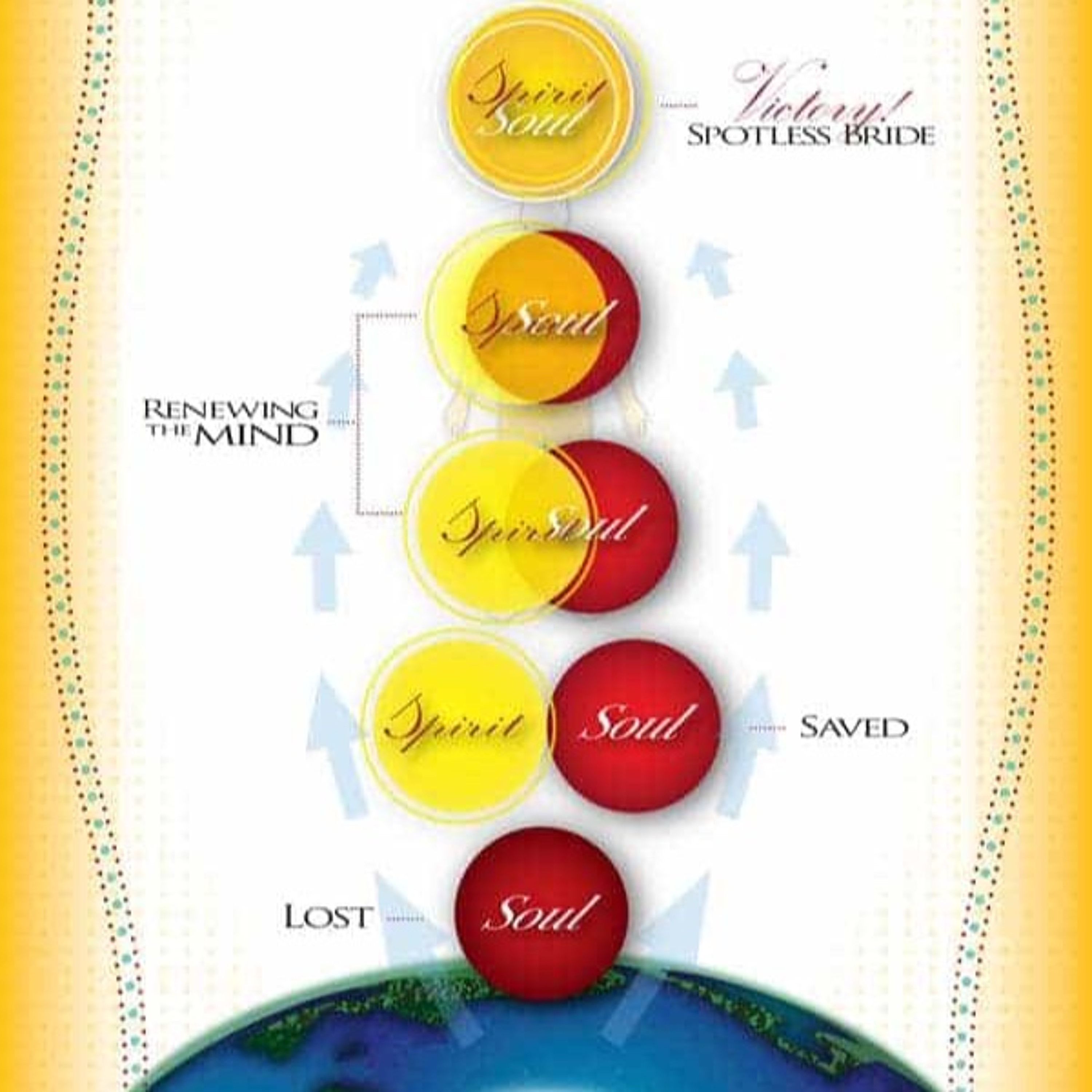 The Process Vision - Sonship episode artwork