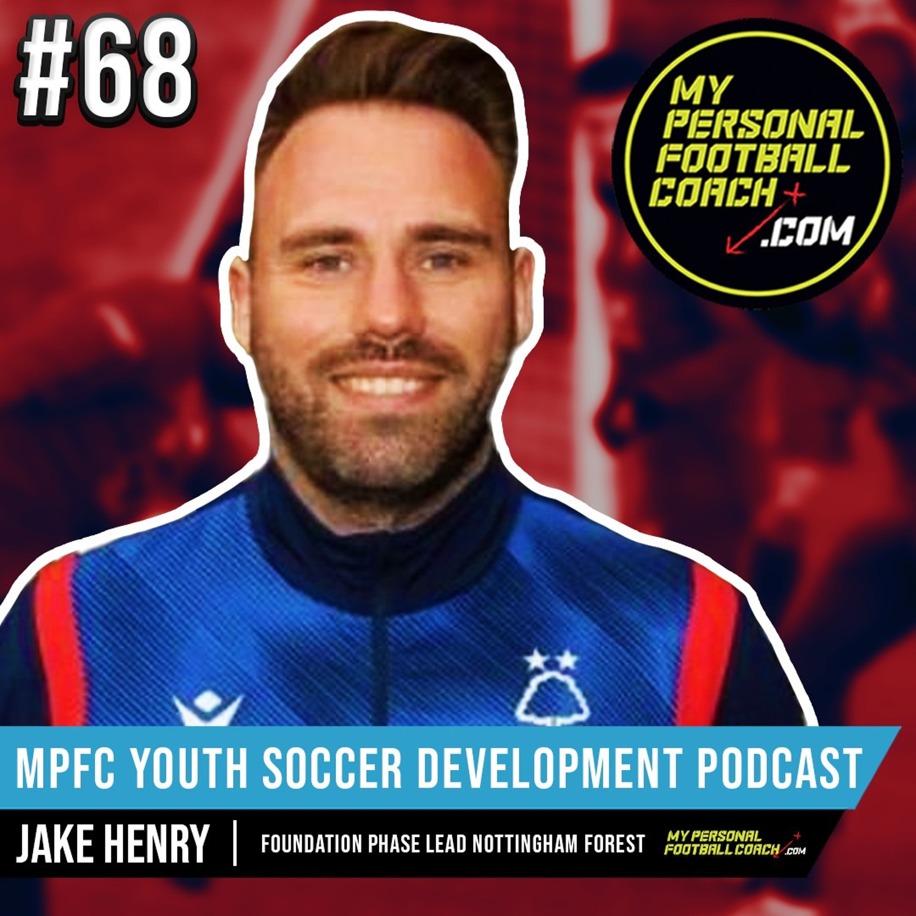 Youth Soccer Coaching Player Development Podcast