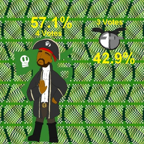 LOSER ROUND 1 MATCH 2 - THE RESULTS