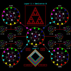 Awareness Beyond the Veil V2 (v5 Cover)