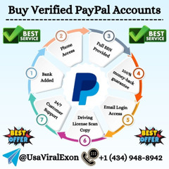 Top 6 Sites to Buy Verified Paypal Account Best 2026 Picks