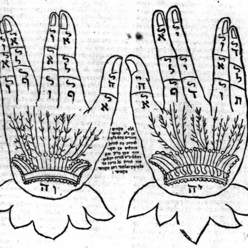 Birkas Kohanim // The Priestly Blessing - Traditional Ashkenazi Melody & Nusach