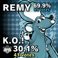 MAX MUELLER II vs REMY - THIS GAME'S WINNER IS...