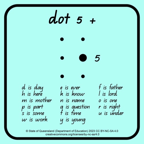 Contraction Sing Stream Attachment 1.5 Braille Contraction Song - Dot 5 Letters by ...