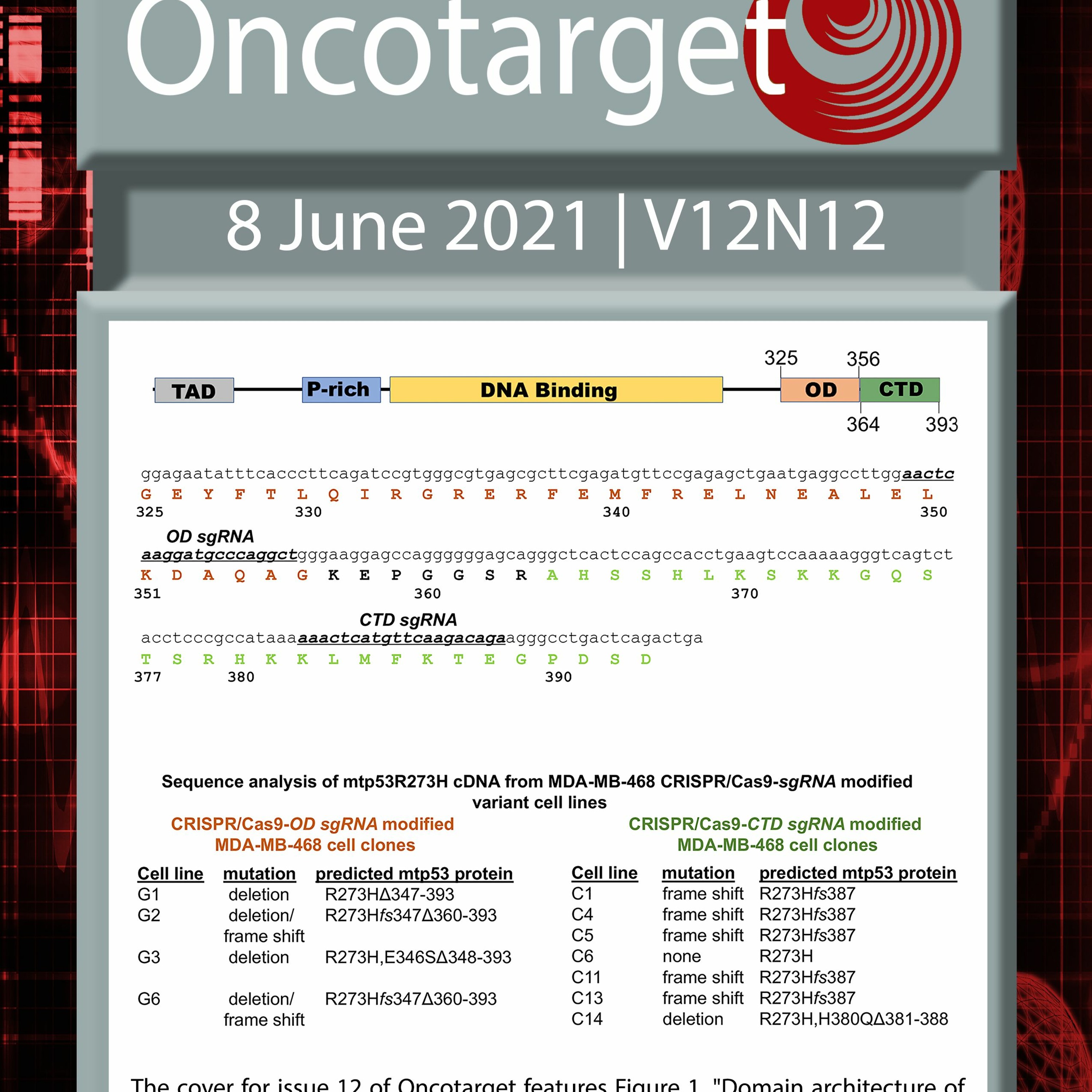 Oncotarget