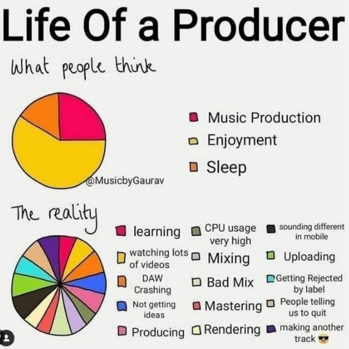 Bukan Salahku Bang! ( Surya Groxyn VB DGR ) #RVL X WiLL