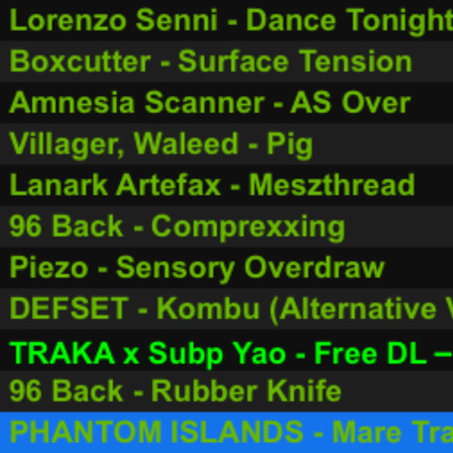 Monthly Mixes of Music I bought that month instead of paying for spotify premium.