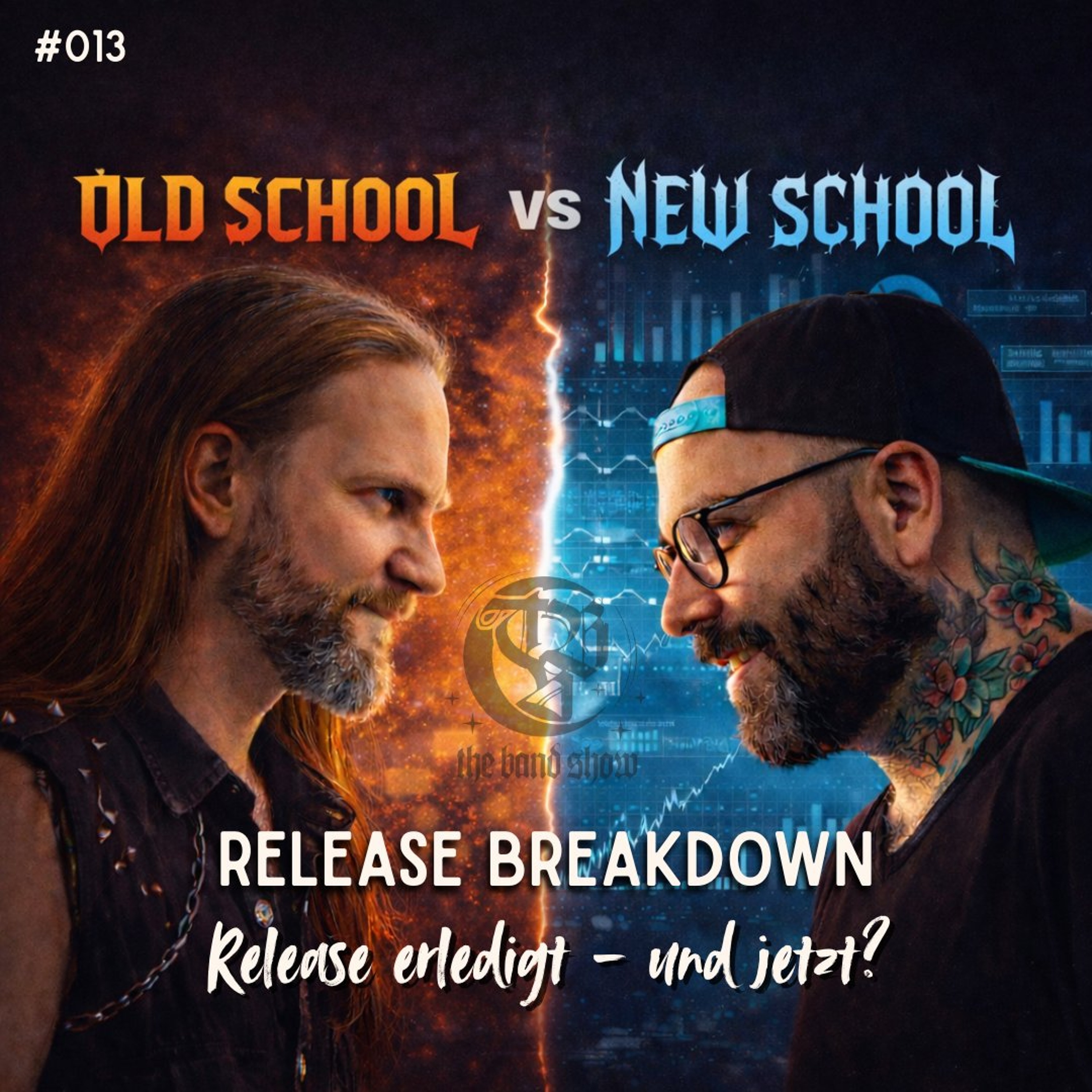 RELEASE BREAKDOWN - Release erledigt, und jetzt? - #013 episode artwork