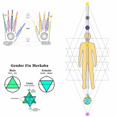 Advanced Lightworker Meditation - All 15 Chakras Cleanse