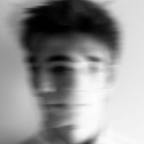 Tone Stith X Muni Long X Vedo Typebeat "Blurred" (DEMO) (inst.)