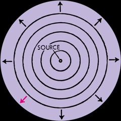 [PREMIERE] Grooveth On - Rokko | Magic Water Records [2024]