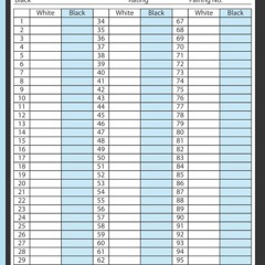 ⚡PDF_  Chess Scorebook: Chess notation pad and score notebook | 100 Games Sheets 99 M