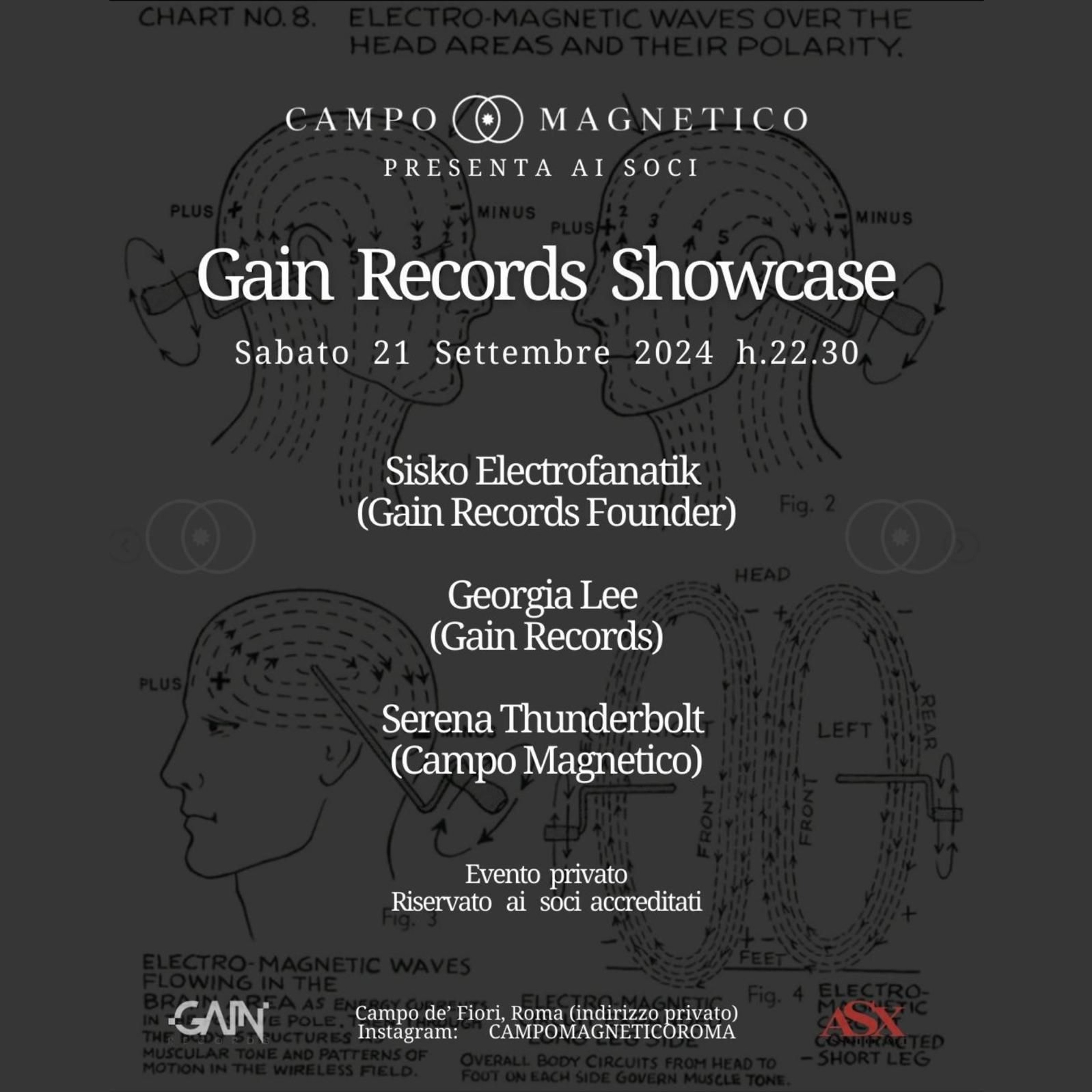 Sisko Electrofanatik @Gain Showcase - Campo Magnetico Roma (21.9.24) Full episode artwork